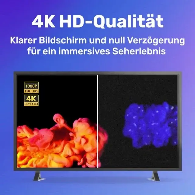 Flixy Stick 30 Tage Geld-zurück-Garantie